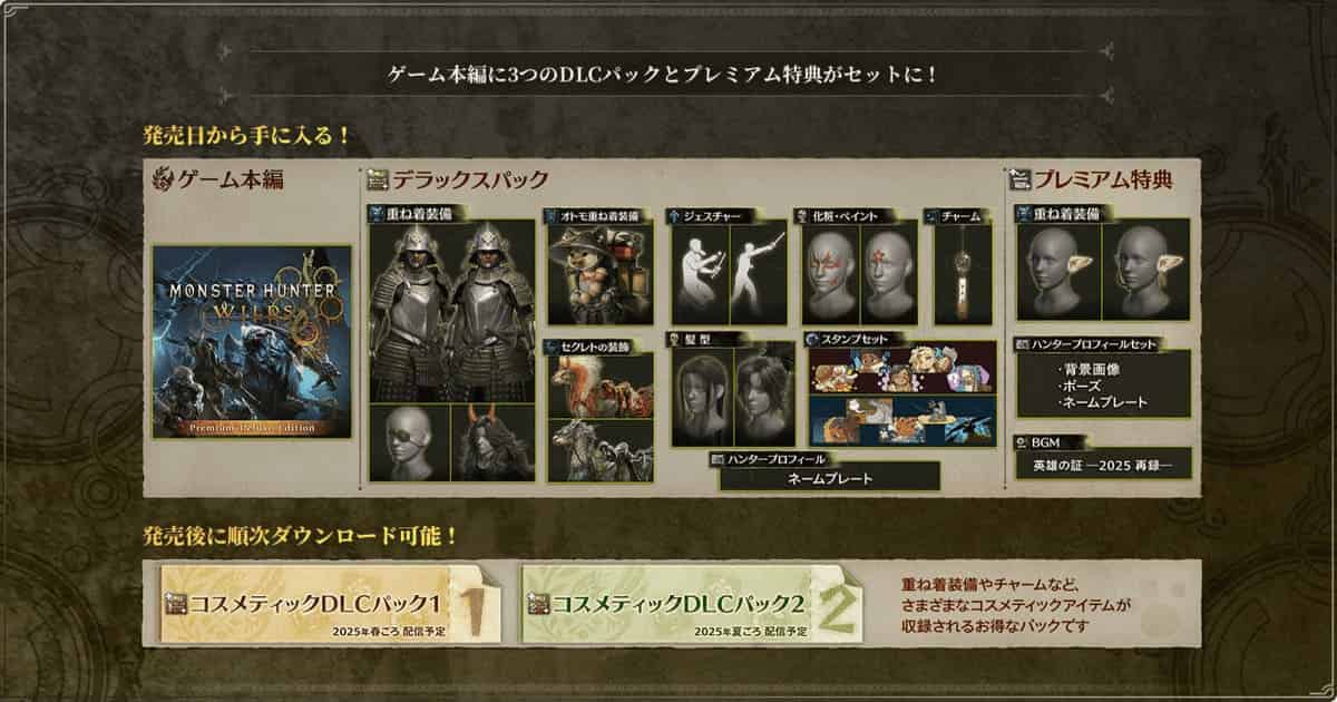 【MHWs】13900では刺激が足りないロイヤリティ向けの商品も各種あります